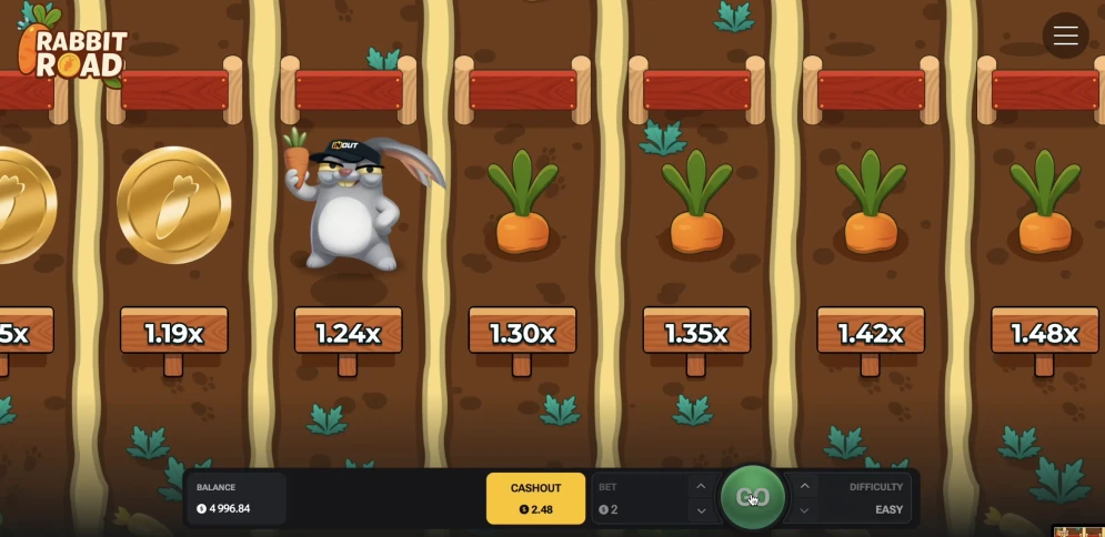 Rabbit Road