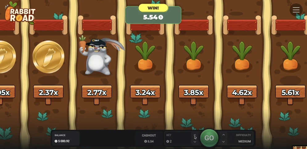 Rabbit Road Slot